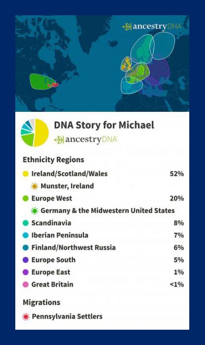 Mike's DNA