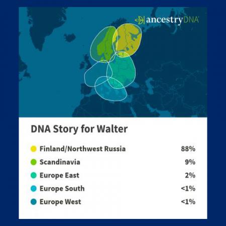 Walt's DNA